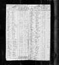 1790 US Census Charles Morgan