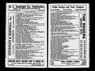 1930 City Directory William Wolhar